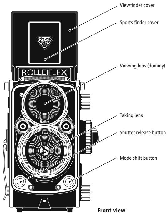 MINOX DCC ROLLEIFLEX AF 5.0 - For Your Safety - 16