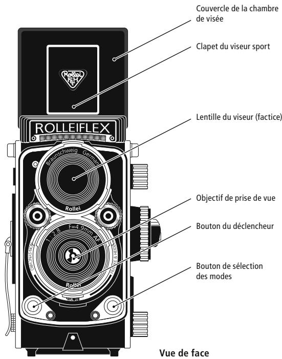 MINOX DCC ROLLEIFLEX AF 5.0 - Conseils de sécurité - 4