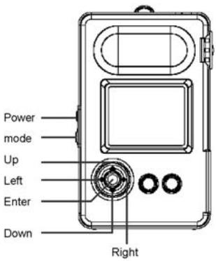 MINOX MOBI DV - 4-7 Installation des fonctions - 1