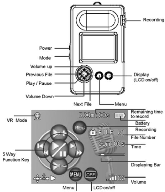 MINOX MOBI DV - 4-5 Dictaphone (Voice Recording /VR) - 1
