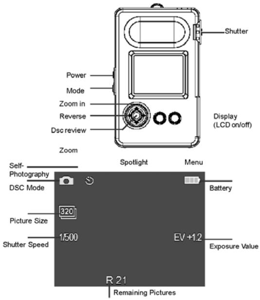MINOX MOBI DV - 4-3 Appareil photo numérique (DSC) - 1