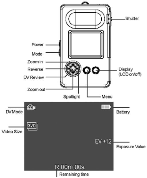 MINOX MOBI DV - 4-2 Camcorder (VD) Video Numérique - 1