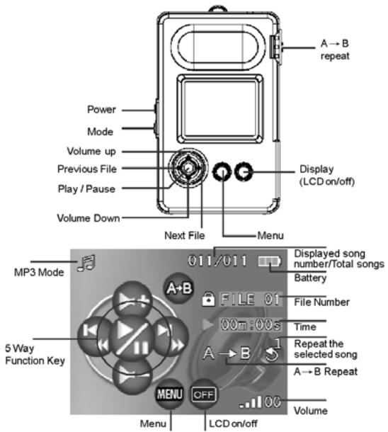 MINOX MOBI DV - 4-4 Restitution musicale (Lecteur MP3) - 1