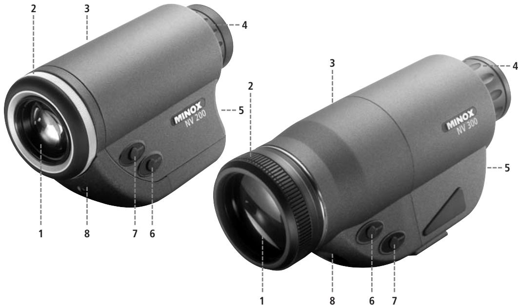 MINOX NV 300 - Introduction - 1