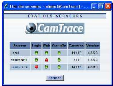CAMTRACE V5.9.4 - Paramétrages à effectuer sur les serveurs de connexion - 6