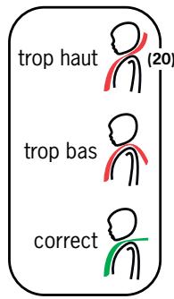BESAFE IZI COMBI ISOFIX - Positionnement de l'enfant - 1
