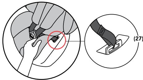 BESAFE IZI COMBI ISOFIX - Retirer la housse - 1