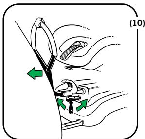 BESAFE IZI COMBI ISOFIX - Éléments importants - 12