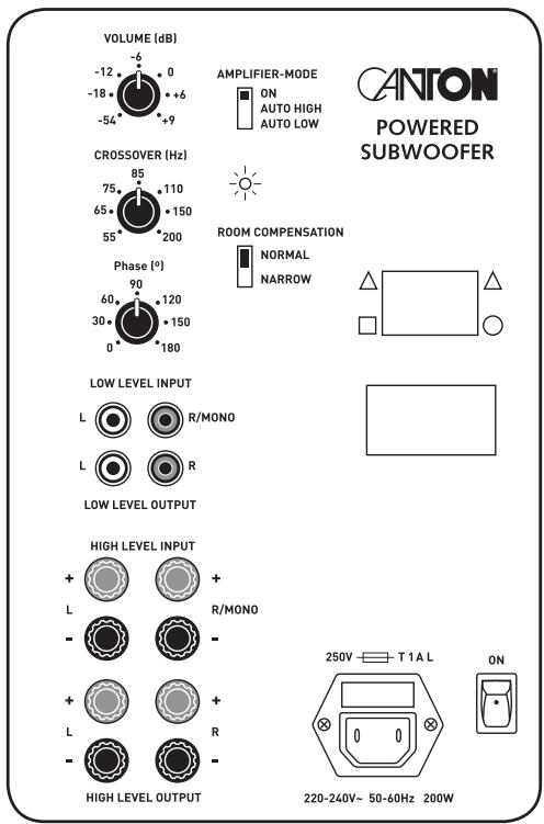 CANTON AKTIVSUBWOOFER - Canton Subwoofer-Module - 2