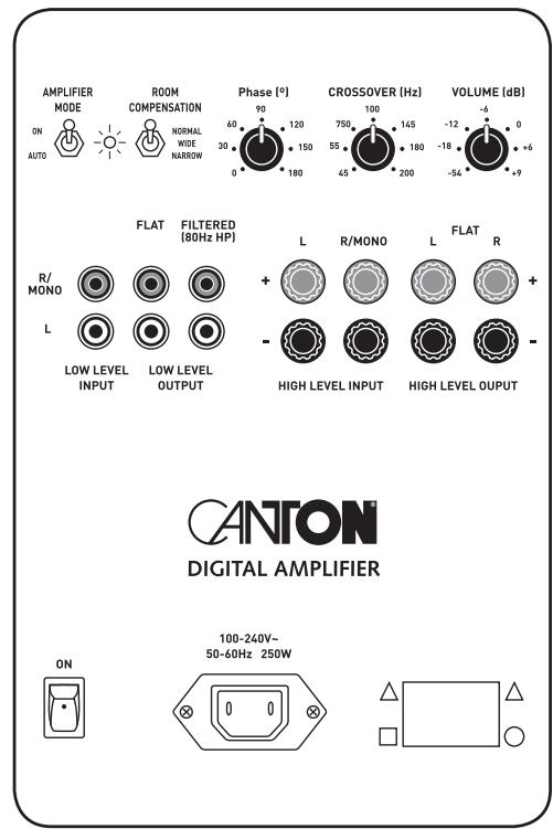 CANTON AKTIVSUBWOOFER - Canton Subwoofer-Module - 3