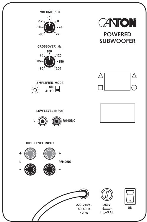 CANTON AKTIVSUBWOOFER - Canton Subwoofer-Module - 1
