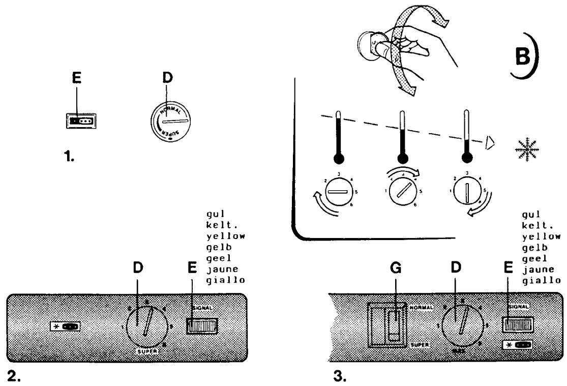 ELEKTRO HELIOS BL269-2 - 6