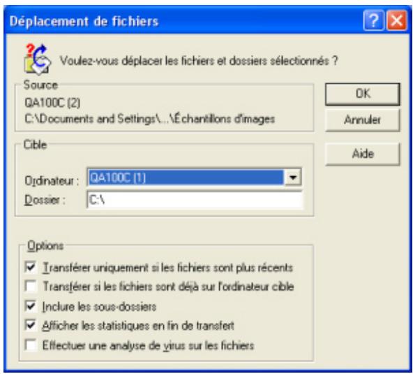 LAPLINK GOLD 2008 - Contrôle à distance et bureau à distance : contrôle de l'ordinateur à distance - 1