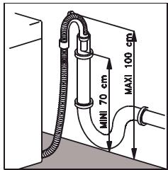 SOG ST1206T - Vidange - 1