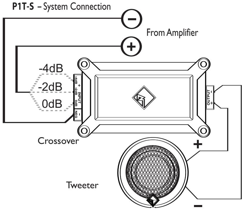 AUDIO DESIGN P1T-S - P1T-S Crossover Wiring - 1