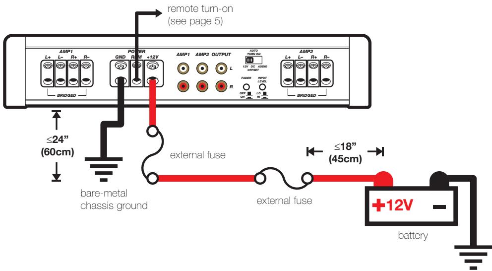 AUDIO DESIGN IX500.4 - KICKER Wiring Kit - 1