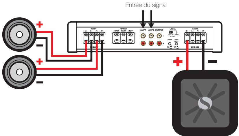 AUDIO DESIGN IX500.4 - FONCTIONNEMENT SIMULTANÉ STÉRÉO ET MONO (SAMS) - 1
