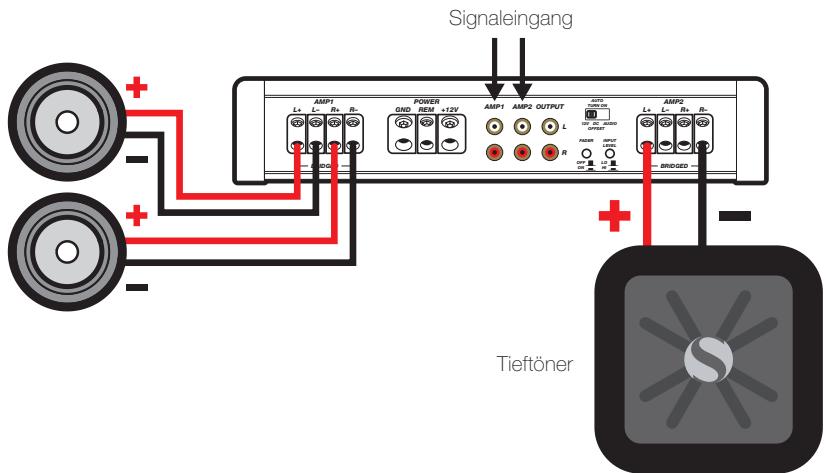 AUDIO DESIGN IX500.4 - GLEICHZEITIGER STEREO- UND MONO-BETRIEB (SAMS) - 1
