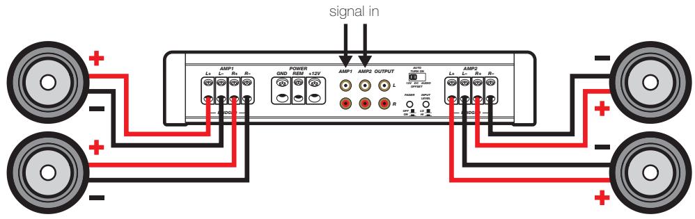 AUDIO DESIGN IX500.4 - FOUR CHANNEL OPERATION minimum impedance of 2 ohms per channel - 1