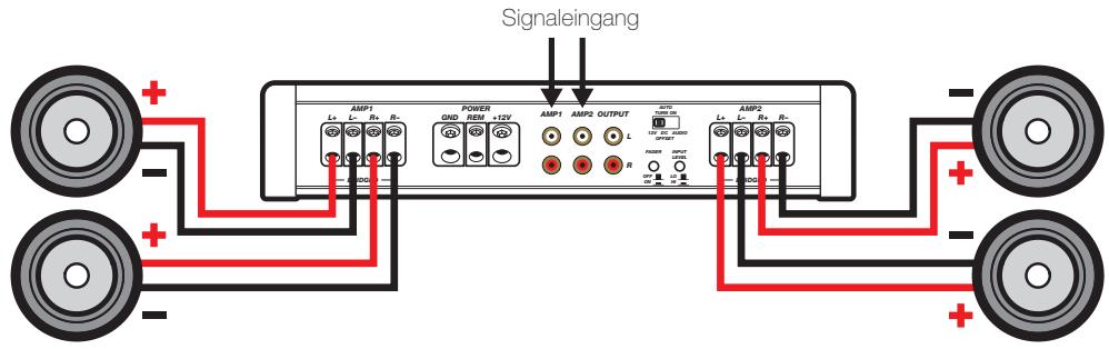 AUDIO DESIGN IX500.4 - VIERKANALBETRIEB - 1