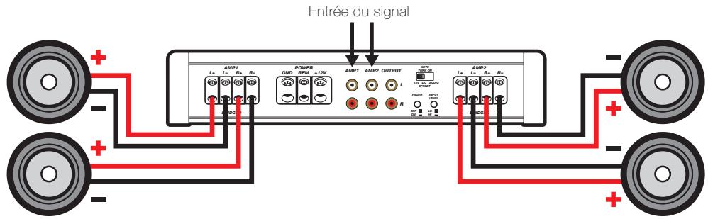 AUDIO DESIGN IX500.4 - FONCTIONNEMENT À QUATRE CANAUX - 1