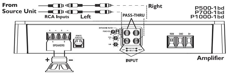 AUDIO DESIGN P300-1 - PRECAUCION: - 5