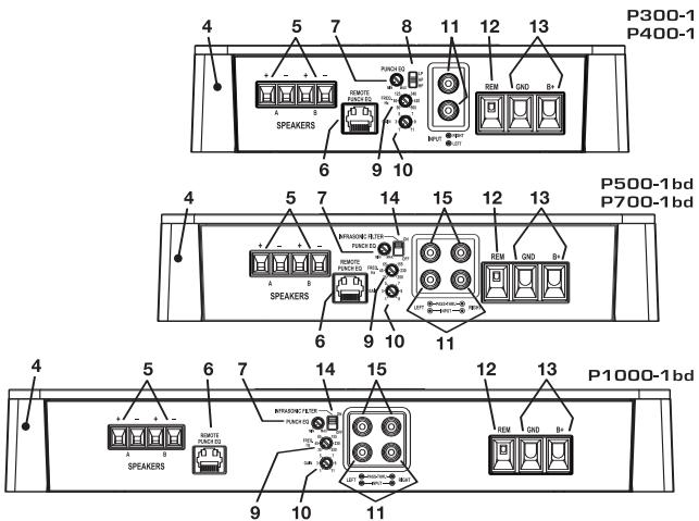 AUDIO DESIGN P300-1 - CONTENUTO DELL'IMBALLAGGIO - 1