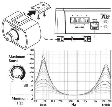 AUDIO DESIGN P300-1 - PRECAUCION: - 1