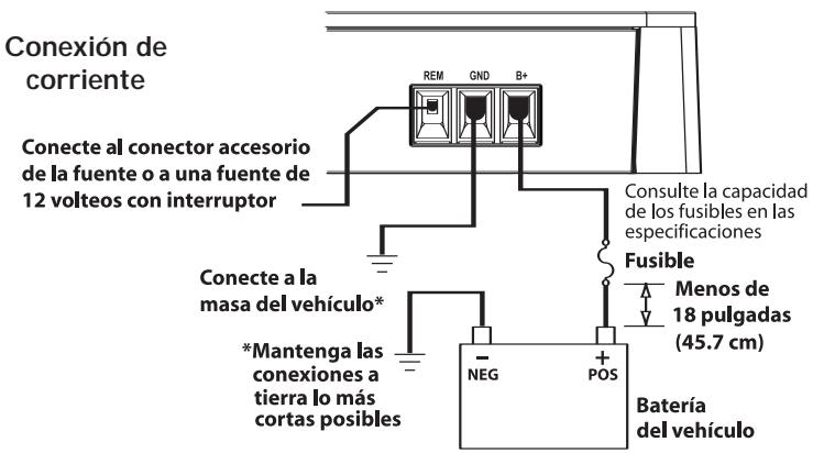 AUDIO DESIGN P300-1 - PRECAUCION: - 3