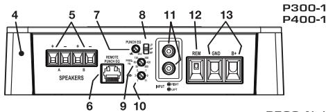 AUDIO DESIGN P300-1 - INHALT DES KARTONS - 1