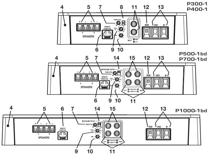 AUDIO DESIGN P300-1 - CONTENU DE L'EMBALLAGE - 1