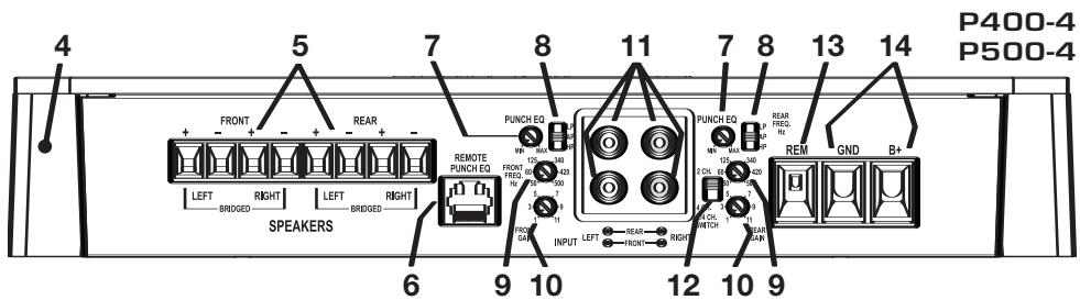 AUDIO DESIGN P500-4 - INHALT DES KARTONS - 1