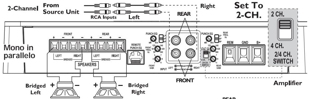 AUDIO DESIGN P500-4 - Cablaggio a 2 canali - 1