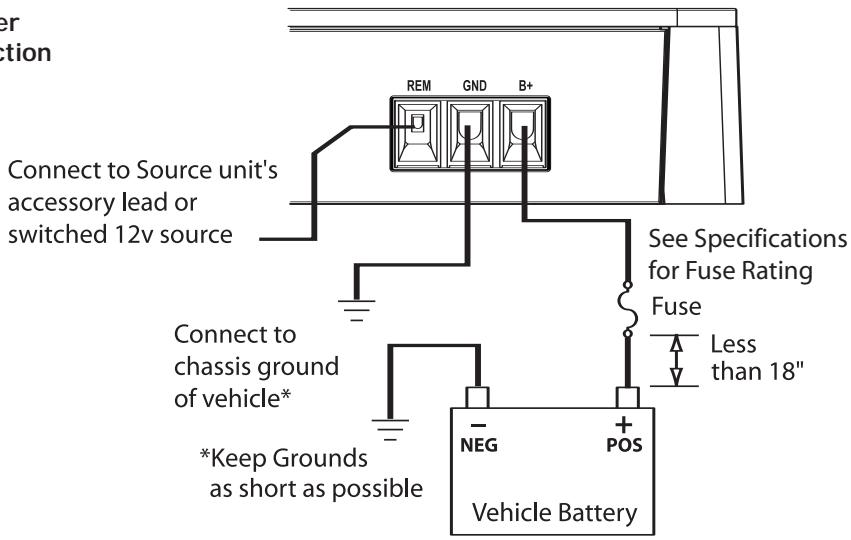 AUDIO DESIGN P500-4 - WIRING THE SYSTEM - 3