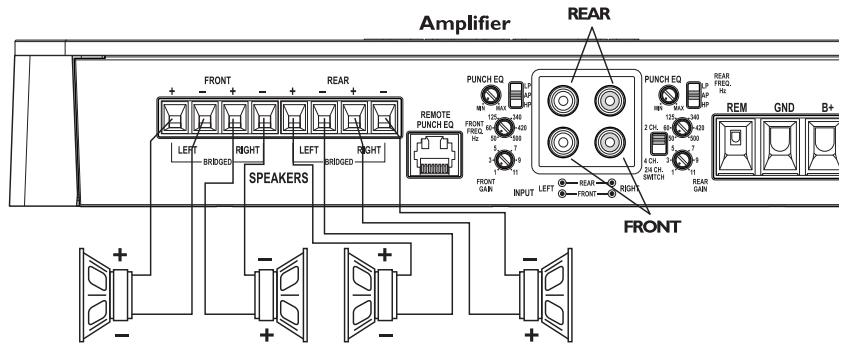 AUDIO DESIGN P500-4 - Câblage à 2 voies - 3