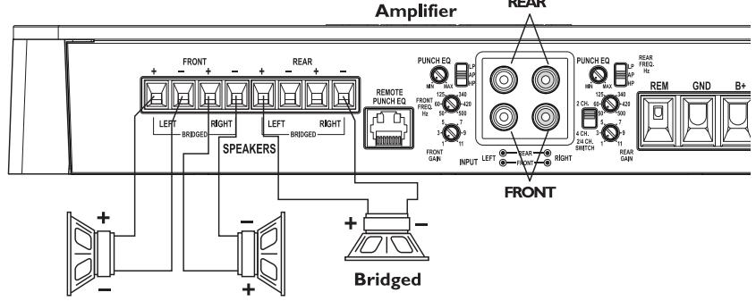 AUDIO DESIGN P500-4 - WIRING THE SYSTEM - 5