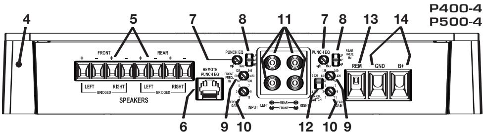 AUDIO DESIGN P500-4 - CONTENIDO DE LA CAJA - 1