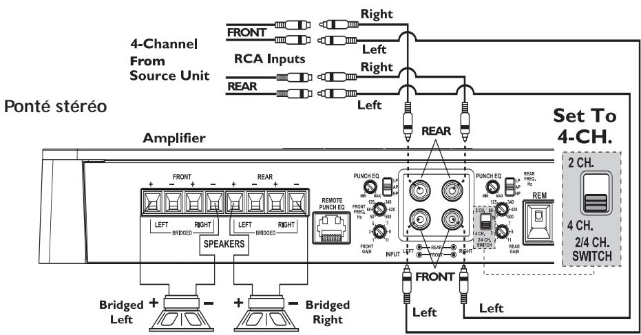 AUDIO DESIGN P500-4 - Câblage à 2 voies - 5