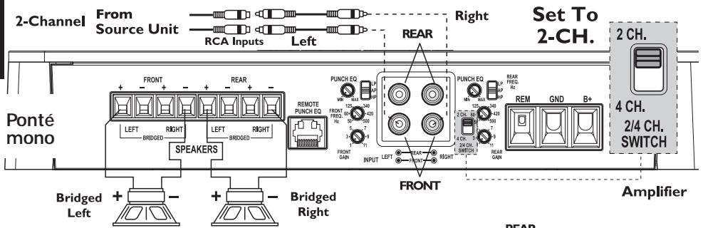 AUDIO DESIGN P500-4 - Câblage à 2 voies - 1