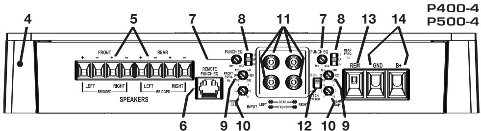 AUDIO DESIGN P500-4 - CONTENUTO DELL'IMBALLAGGIO - 1