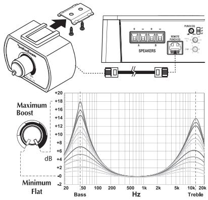 AUDIO DESIGN P700-1BD - Fonctionnement - 1