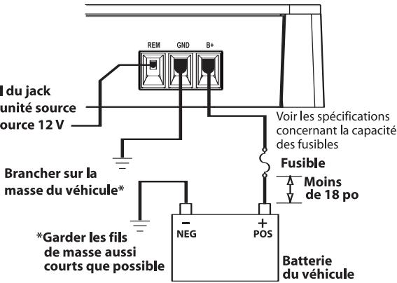AUDIO DESIGN P700-1BD - MISE EN GARDE : - 1