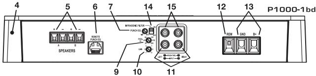 AUDIO DESIGN P700-1BD - CONTENIDO DE LA CAJA - 3