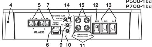 AUDIO DESIGN P700-1BD - CONTENIDO DE LA CAJA - 2