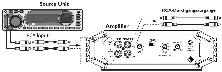 AUDIO DESIGN R1000-1 D - VORSICHT: - 1