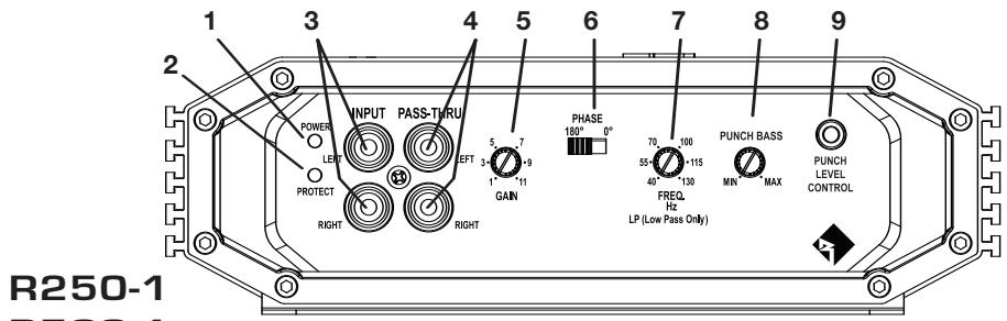 AUDIO DESIGN R1000-1 D - Contenu de l'emballage - 1