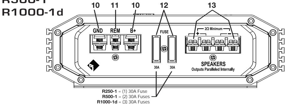 AUDIO DESIGN R1000-1 D - CONTENIDO DE LA CAJA - 2