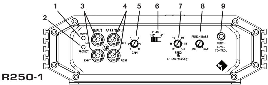 AUDIO DESIGN R1000-1 D - CONTENTS OF CARTON - 1