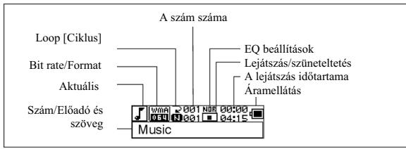 MATSUI MAT 101MR - A keszülken talalható gombok - 4