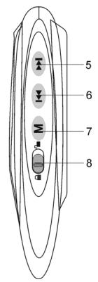 MATSUI MAT 101MR - Sisallys - 3